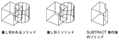 Subtract 差 コマンド Autocad 16 Autodesk Knowledge Network