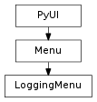 Inheritance diagram of LoggingMenu