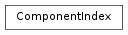 Inheritance diagram of ComponentIndex