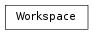 Inheritance diagram of Workspace