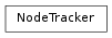 Inheritance diagram of NodeTracker