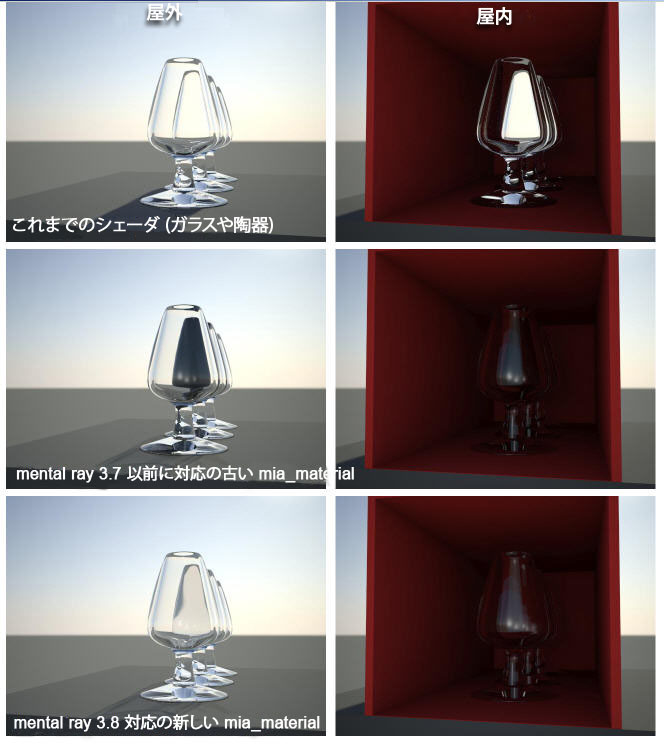 新しい屈折トレース深度の動作