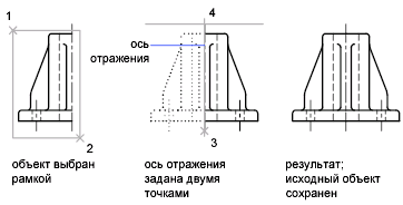 Зеркальное Отражение Фото Онлайн Бесплатно