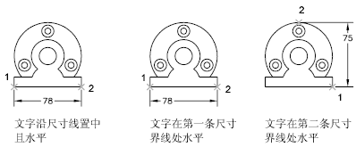 关于控制标注文字的位置 Autocad 17 Autodesk Knowledge Network