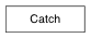 Inheritance diagram of Catch