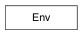 Inheritance diagram of Env