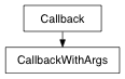 Inheritance diagram of CallbackWithArgs