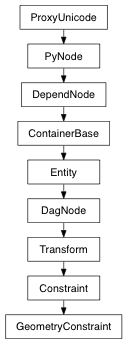 Inheritance diagram of GeometryConstraint