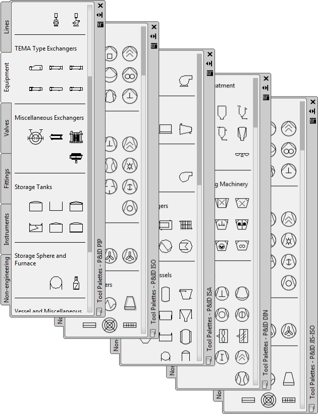 where is tool palette in autocad 2017