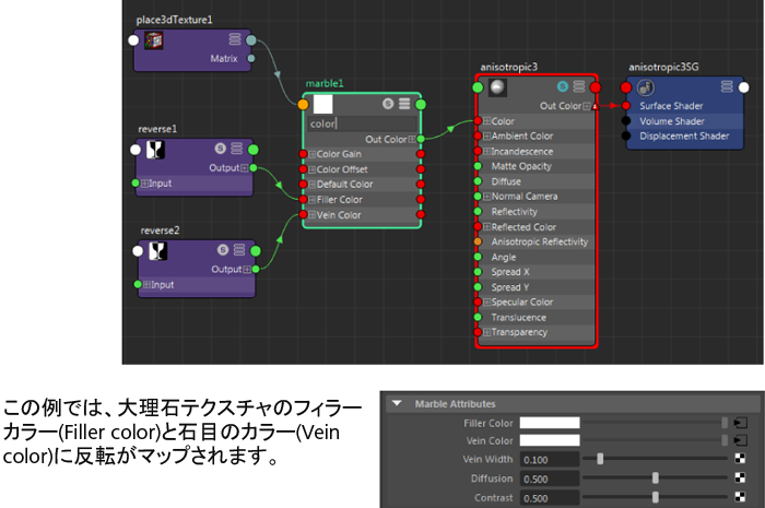 反転 Reverse ユーティリティを使用する Maya 2017 Autodesk Knowledge Network