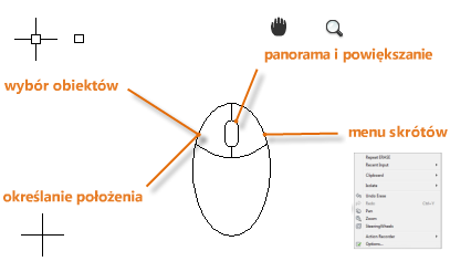 AutoCAD 2017 Pomoc | Podstawy | Autodesk
