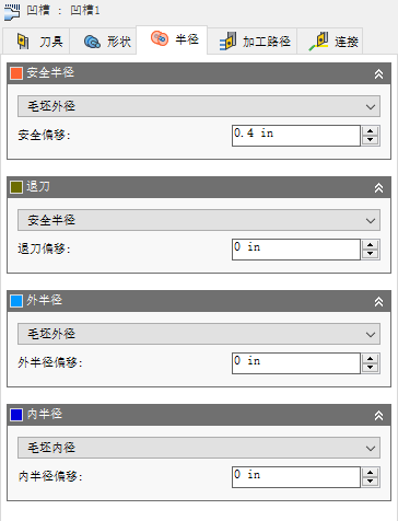 無用 使い方 言 他