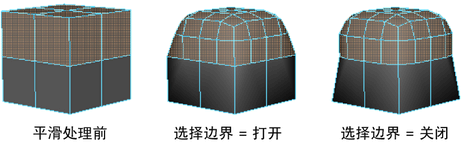 平滑选项 Smooth Options Maya Autodesk Knowledge Network