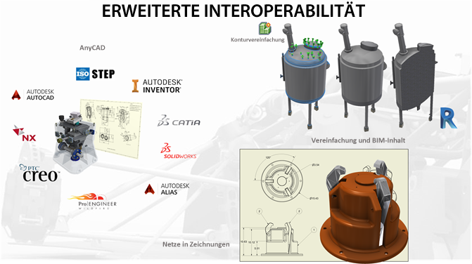 autodesk inventor 2018