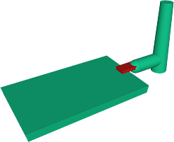 Überlappender Anschnitt