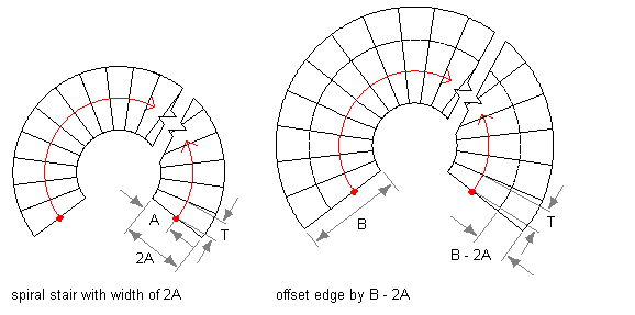 Spiral Staircase Design Calculation Pdf