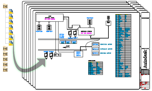 autocad electrical forum autocad electrical forum
