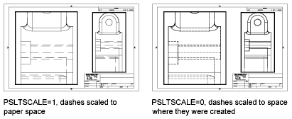 how to get a scale bar paperspace cad 2018