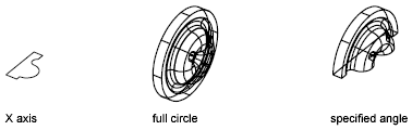 How Does Revolve Command Work In Autocad 2014 For Mac