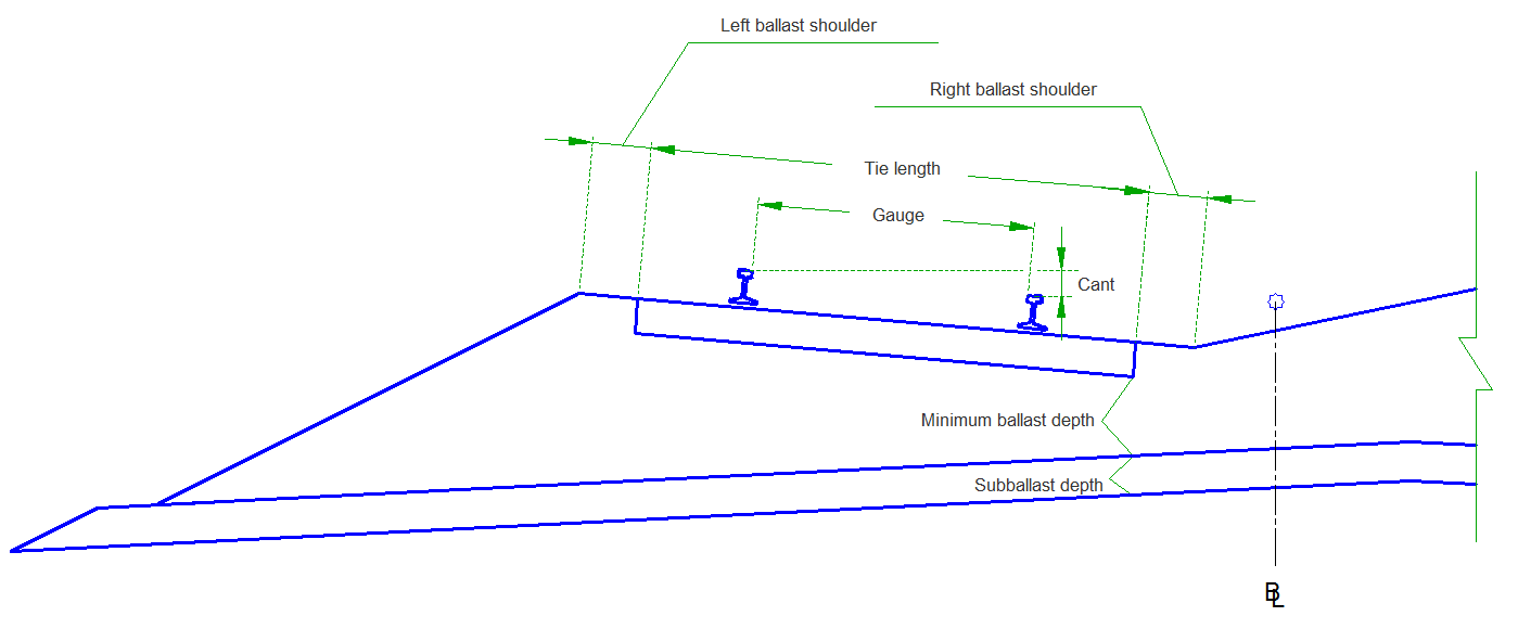 RailDoubleTrack Civil 3D Autodesk Knowledge Network