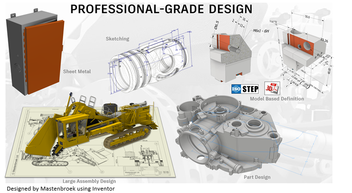 inventor 2018