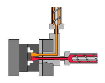 Bi-injection molding process, beginning of fill