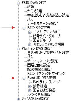 概要 Plant オブジェクトのクラス定義 Autocad Plant 3d 18 Autodesk Knowledge Network