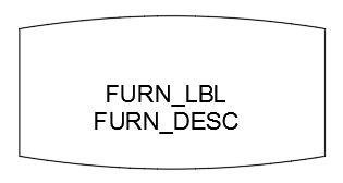 difference between attdef and battman autocad