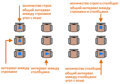 Как использовать массив в автокаде. GUID 635DD7C4 C3E2 4566 B416 12B278778CD8. Как использовать массив в автокаде фото. Как использовать массив в автокаде-GUID 635DD7C4 C3E2 4566 B416 12B278778CD8. картинка Как использовать массив в автокаде. картинка GUID 635DD7C4 C3E2 4566 B416 12B278778CD8