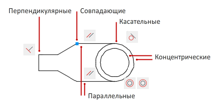 Автокад что такое зависимости. GUID B2918534 A4E8 4467 9BE8 3837A83CC9C9. Автокад что такое зависимости фото. Автокад что такое зависимости-GUID B2918534 A4E8 4467 9BE8 3837A83CC9C9. картинка Автокад что такое зависимости. картинка GUID B2918534 A4E8 4467 9BE8 3837A83CC9C9