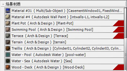 "材质/贴图列表"中的组
