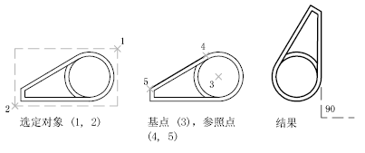 关于旋转对象 Autocad 19 Autodesk Knowledge Network