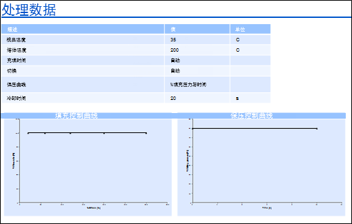 报告工艺设置 moldflow insight 2019 autodesk knowledge