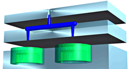 Drei-Platten-Werkzeug