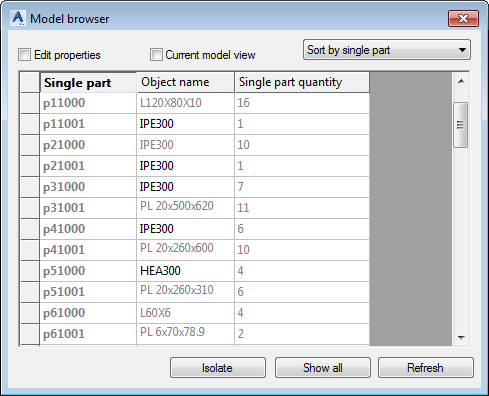 numbering drawing number autodesk reflected method example use settings labels also