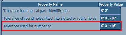 Process Numbering Standard About Numbering Methods