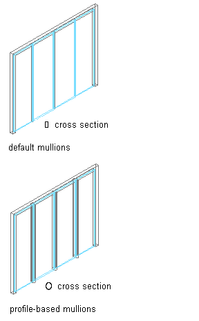 About Defining Curtain Wall Mullions Autocad Architecture 2019