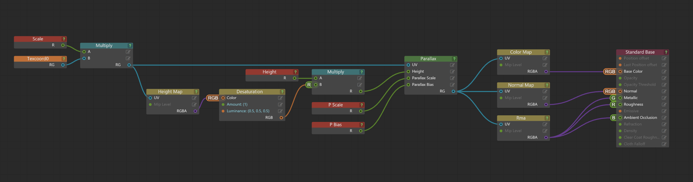 parallax_shader_example