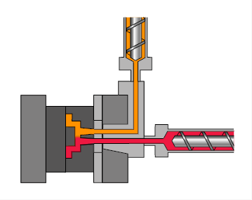Bi-injection molding process, end of fill