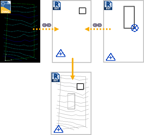 Workflow: Using Shared Coordinates | Revit 2019 | Autodesk Knowledge ...