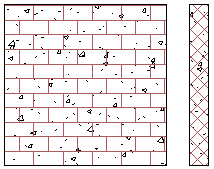 motif de remplissage revit motif de remplissage revit