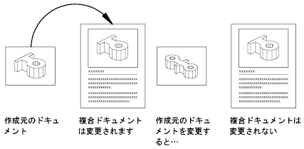 概要 オブジェクトのリンクと埋め込み Ole Autocad Lt 19 Autodesk Knowledge Network