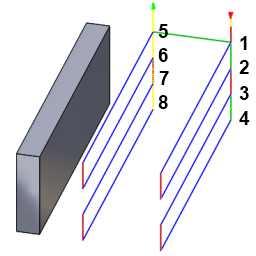 2d 輪郭く Autodesk Hsm 19 Autodesk Knowledge Network