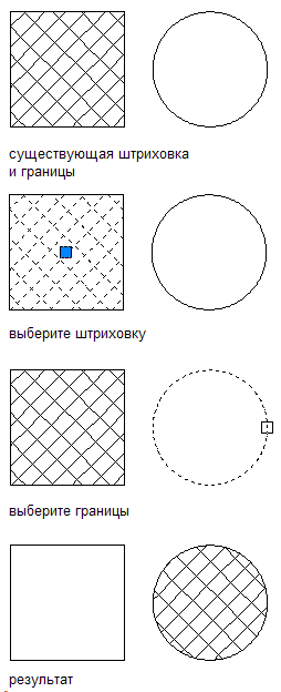 Ассоциативность контура штриховки отменена что делать. GUID 1BDCEBB7 D377 4BB3 A708 69573BECF505. Ассоциативность контура штриховки отменена что делать фото. Ассоциативность контура штриховки отменена что делать-GUID 1BDCEBB7 D377 4BB3 A708 69573BECF505. картинка Ассоциативность контура штриховки отменена что делать. картинка GUID 1BDCEBB7 D377 4BB3 A708 69573BECF505.