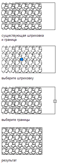 Ассоциативность контура штриховки отменена что делать. GUID 6D7BEEBA D302 4452 B067 C7DBD3C0CF0E. Ассоциативность контура штриховки отменена что делать фото. Ассоциативность контура штриховки отменена что делать-GUID 6D7BEEBA D302 4452 B067 C7DBD3C0CF0E. картинка Ассоциативность контура штриховки отменена что делать. картинка GUID 6D7BEEBA D302 4452 B067 C7DBD3C0CF0E.