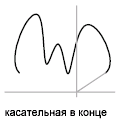 как узнать длину сплайна в автокаде. GUID D5FB42DB E848 4F34 A855 B56273911C2B. как узнать длину сплайна в автокаде фото. как узнать длину сплайна в автокаде-GUID D5FB42DB E848 4F34 A855 B56273911C2B. картинка как узнать длину сплайна в автокаде. картинка GUID D5FB42DB E848 4F34 A855 B56273911C2B.