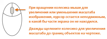 Как зуммировать в автокаде плавно. GUID B9DE0201 C005 4C8A AF89 DDDBBD90F868. Как зуммировать в автокаде плавно фото. Как зуммировать в автокаде плавно-GUID B9DE0201 C005 4C8A AF89 DDDBBD90F868. картинка Как зуммировать в автокаде плавно. картинка GUID B9DE0201 C005 4C8A AF89 DDDBBD90F868