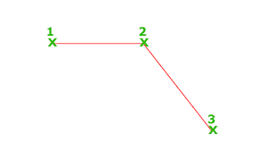 autocad lt mac draw line