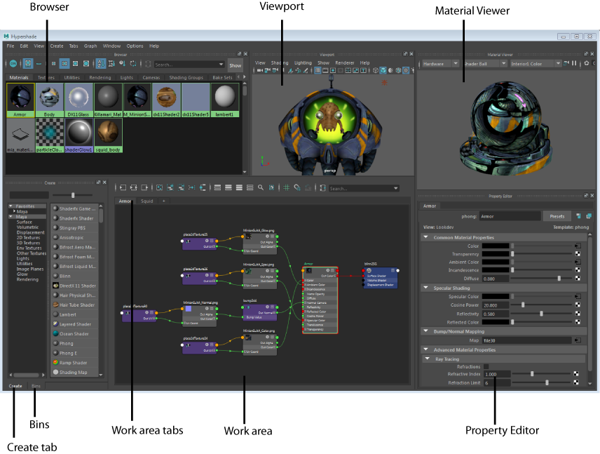 Figura: Hypershader Editor