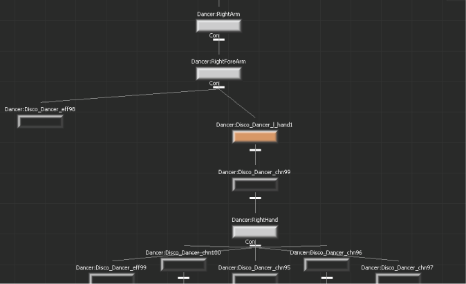 Display Scene Hierarchies Using Schematic View | MotionBuilder 2020 ...